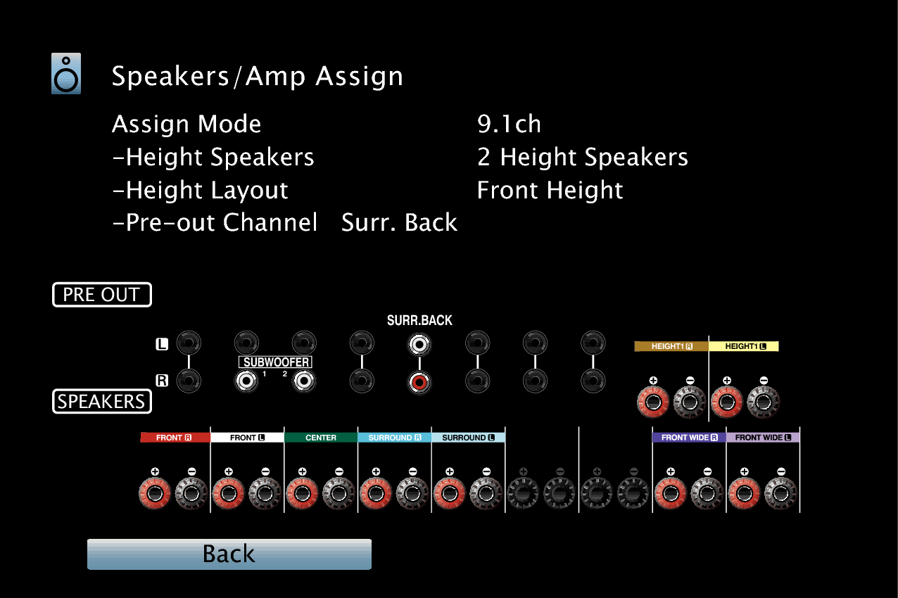 GUI ViewTerminalConfig AVRX4100WE3